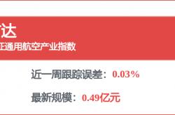kaiyun下载 -每周股票复盘：中直股份（600038）Q1净利降81.26%
