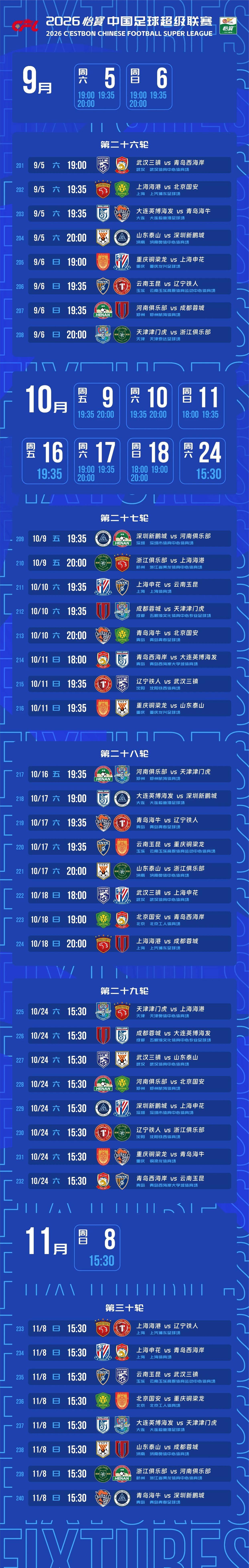 中超赛程出炉 河南首轮挑战卫冕冠军